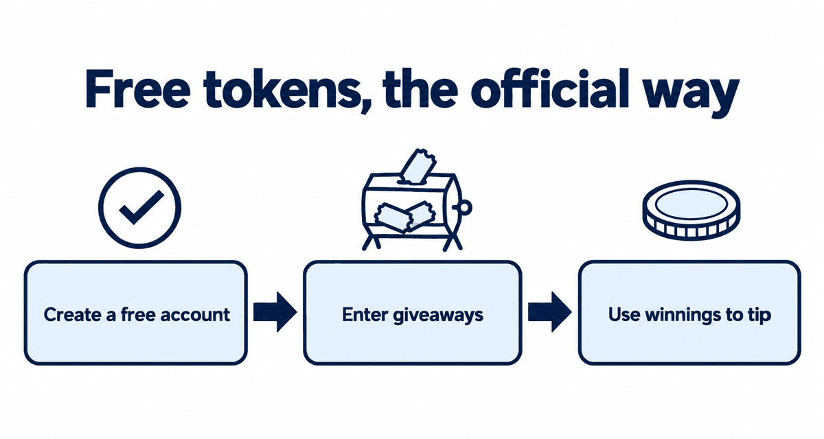Getting free tokens: create a free account, enter giveaways inside Stripchat, use winnings to tip