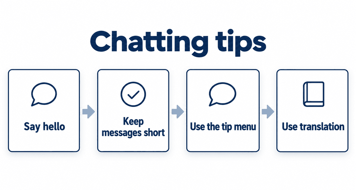 Chatting tips: Say hello, Keep messages short, Use the tip menu, Use translation