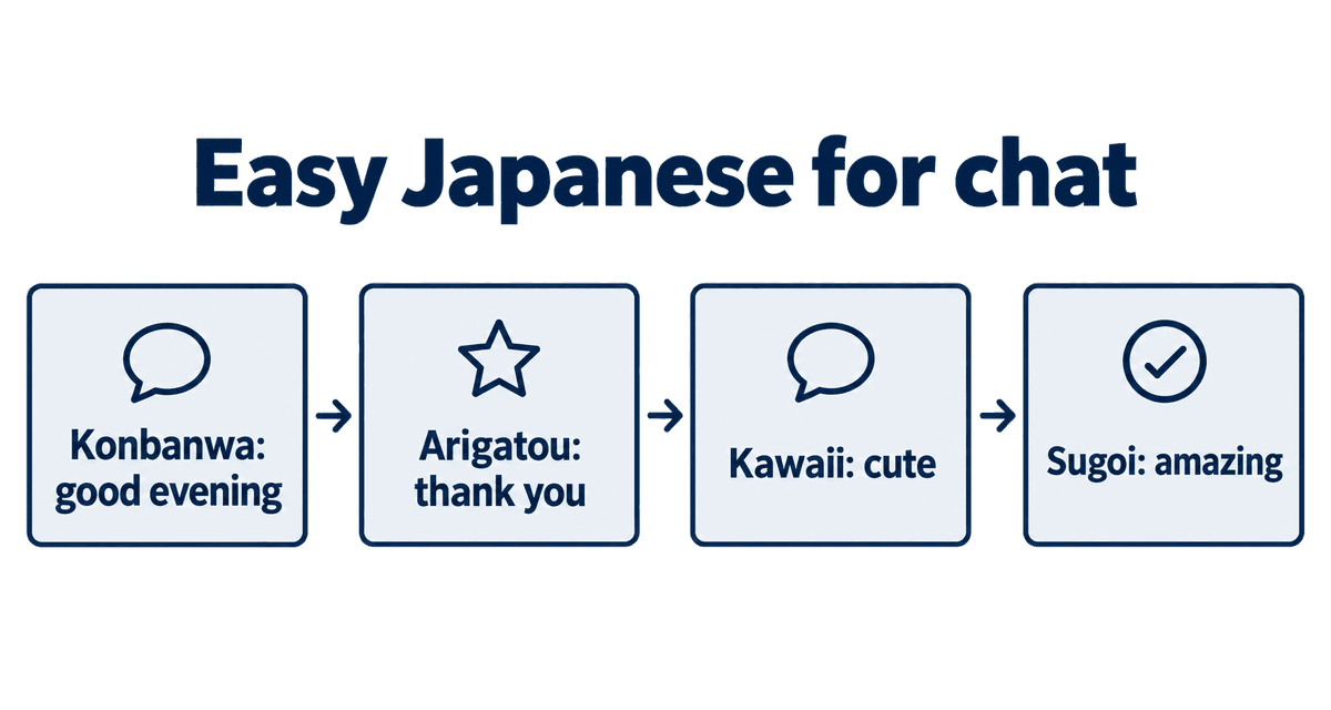 Easy Japanese for chat: Konbanwa: good evening, Arigatou: thank you, Kawaii: cute, Sugoi: amazing