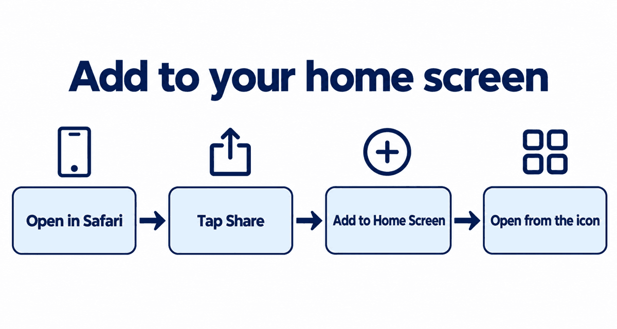 Add to your home screen: Open in Safari, Tap Share, Add to Home Screen, Open from the icon