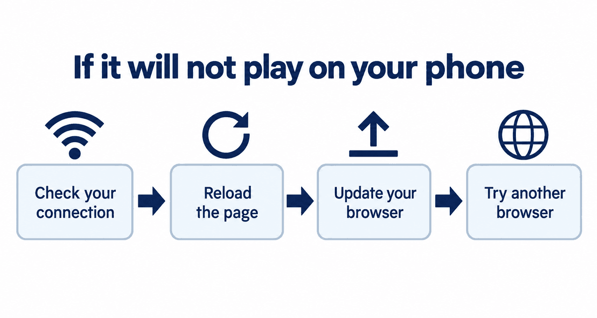 If Stripchat will not play on your phone: check your connection, reload the page, update your browser, try another browser