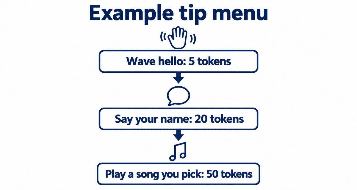 Example tip menu: wave hello for 5 tokens, say your name for 20 tokens, play a song you pick for 50 tokens