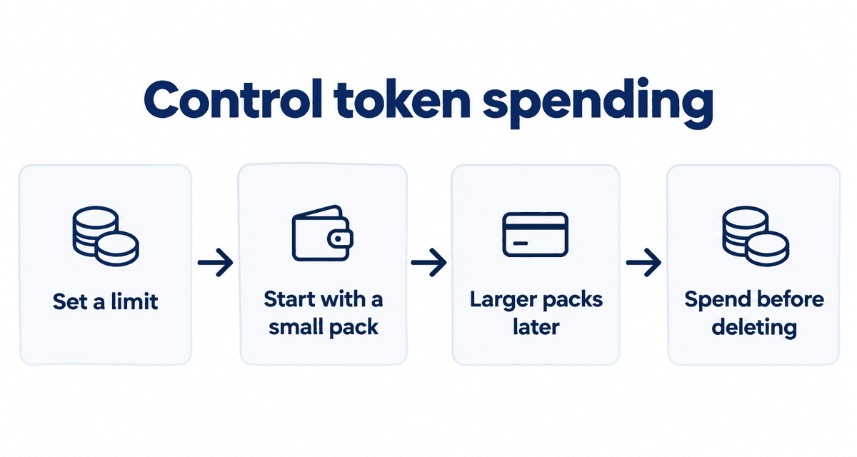 Control token spending: Set a limit, Start with a small pack, Larger packs later, Spend before deleting