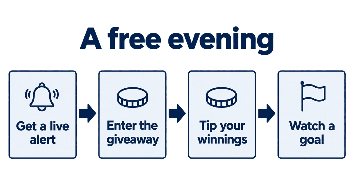 A free evening: Get a live alert, Enter the giveaway, Tip your winnings, Watch a goal