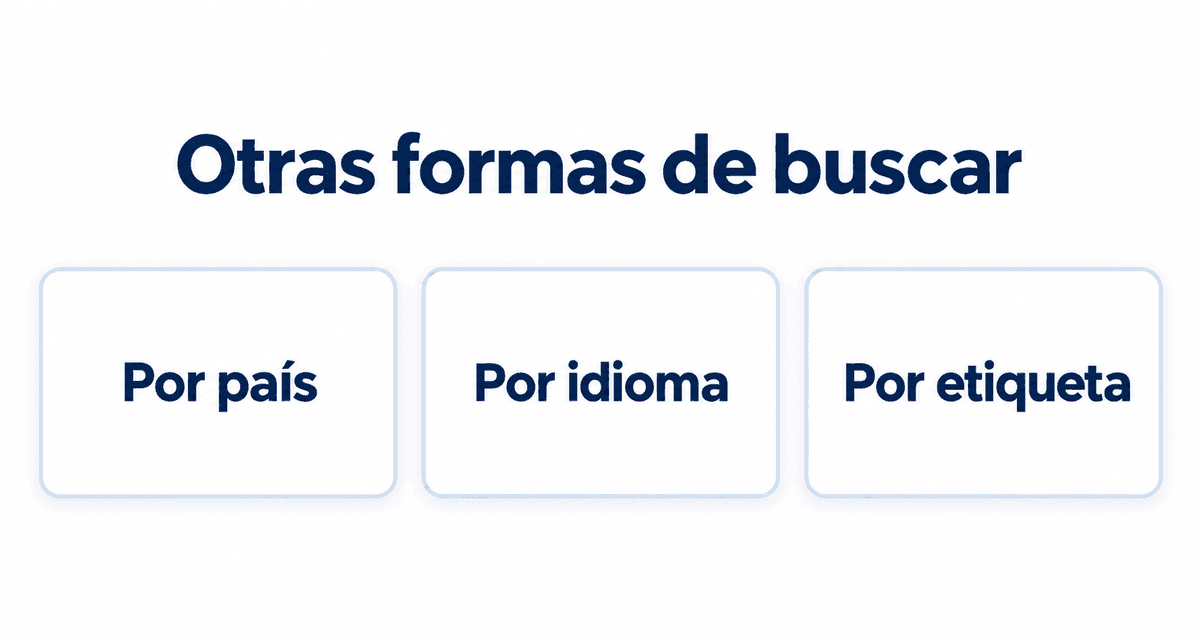 Otras formas de buscar: por el país que la modelo pone en su perfil, por el idioma que habla o por etiqueta