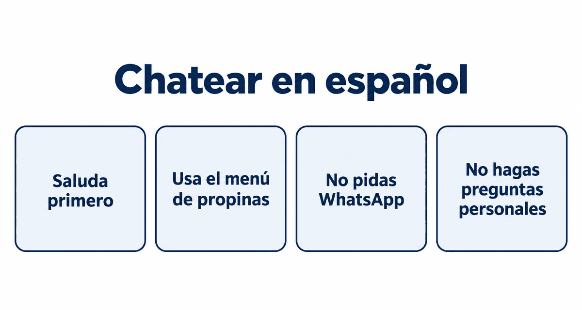 Chatear en español: saluda primero, usa el menú de propinas, no pidas WhatsApp y no hagas preguntas personales