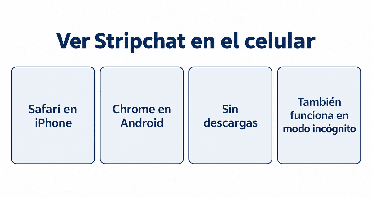 Ver Stripchat en el celular: Safari en iPhone, Chrome en Android, sin descargas y también funciona en modo incógnito