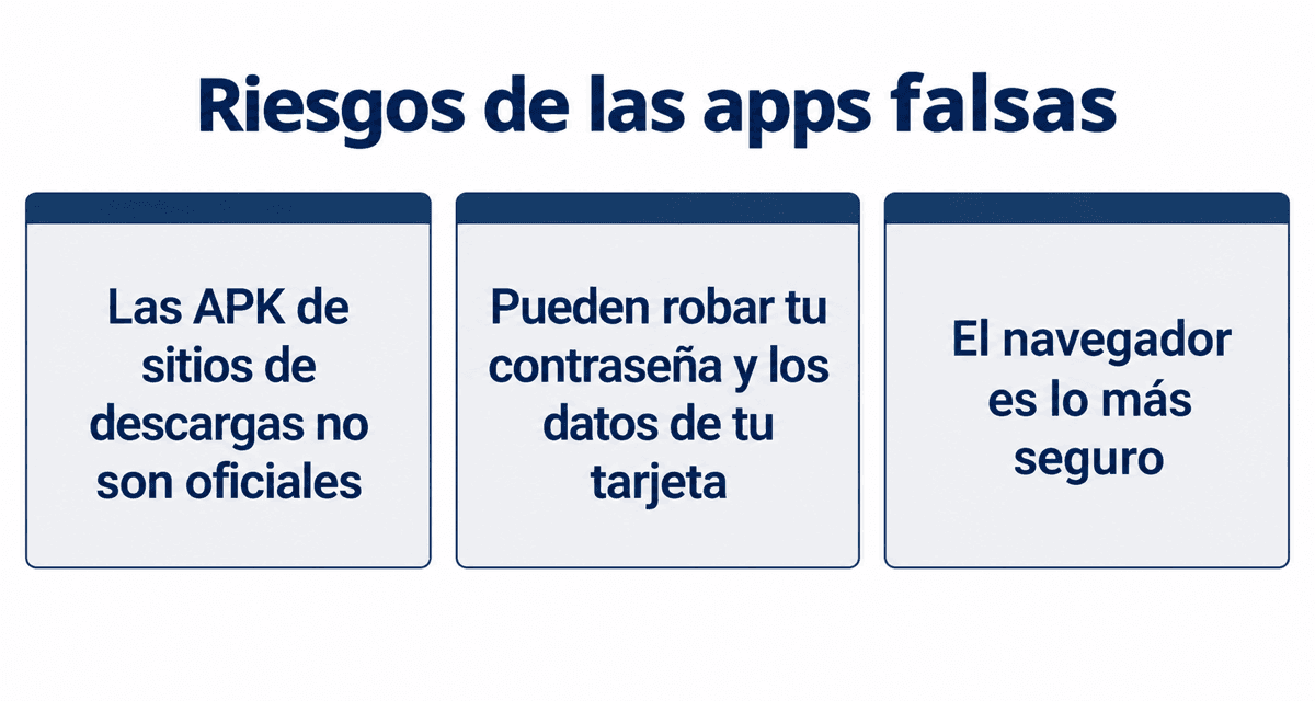 Riesgos de las apps falsas: las APK de sitios de descargas no son oficiales, pueden robar tu contraseña y los datos de tu tarjeta; el navegador es lo más seguro