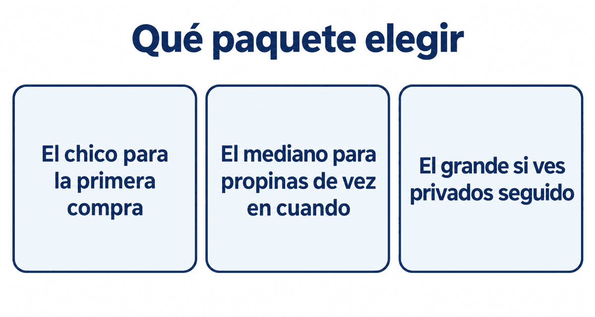 Qué paquete elegir: el chico para la primera compra, el mediano para propinas de vez en cuando y el grande si ves privados seguido