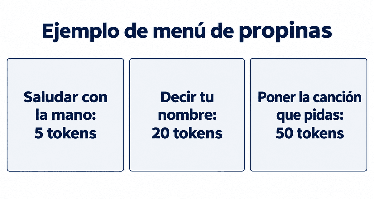 Ejemplo de menú de propinas: saludar con la mano 5 tokens, decir tu nombre 20 tokens, poner la canción que pidas 50 tokens