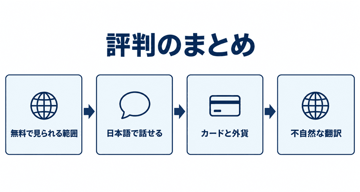 評判のまとめ：無料で見られる範囲、日本語で話せる、カードと外貨、不自然な翻訳
