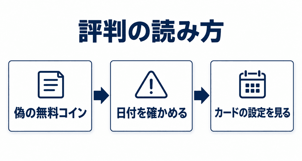評判の読み方：偽の無料コイン、日付を確かめる、カードの設定を見る