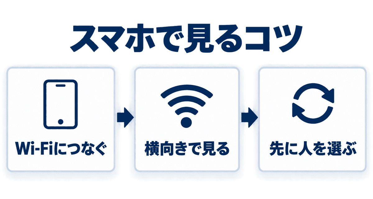 スマホで見るコツ：Wi-Fiにつなぐ、横向きで見る、先に人を選ぶ
