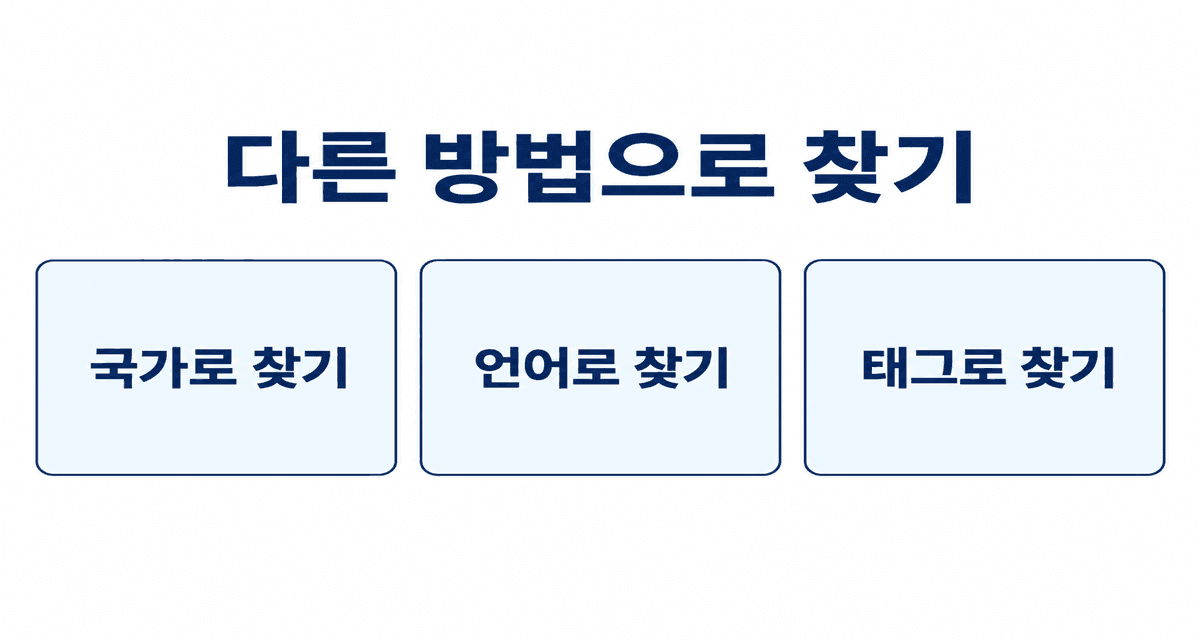 다른 방법으로 찾기: 모델이 프로필에 적은 국가, 모델이 쓰는 언어, 태그로 찾기