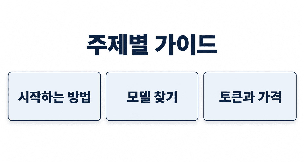 주제별 가이드: 시작하는 방법, 모델 찾기, 토큰과 가격