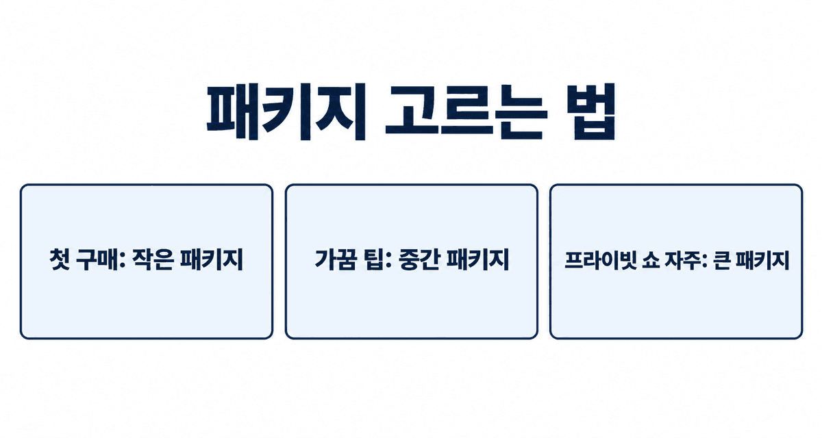 패키지 고르는 법: 첫 구매는 작은 패키지, 가끔 팁을 보낸다면 중간 패키지, 프라이빗 쇼를 자주 본다면 큰 패키지