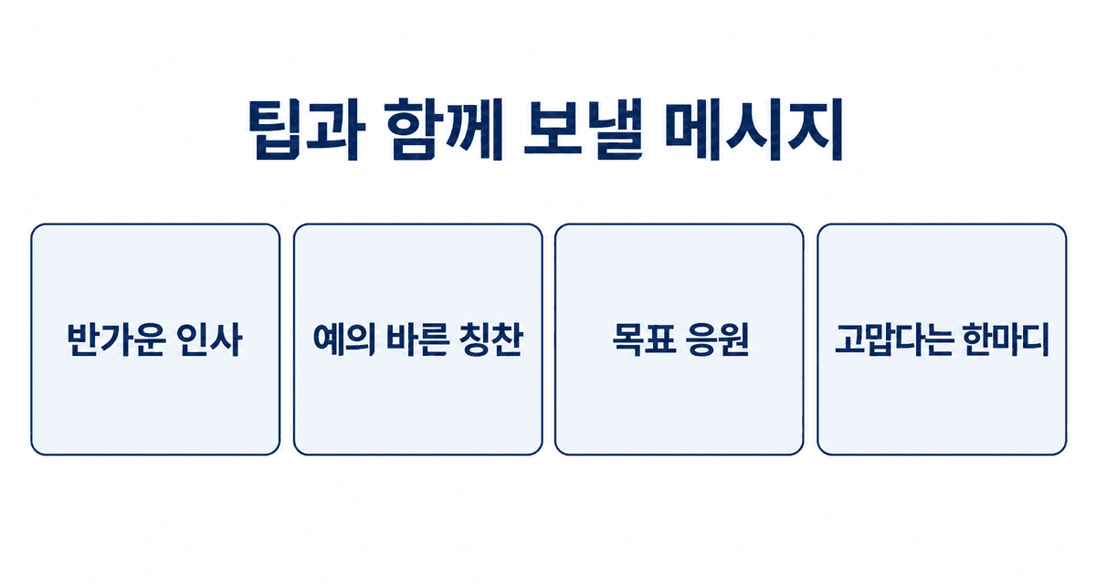 팁과 함께 보낼 메시지: 반가운 인사, 예의 바른 칭찬, 목표 응원, 고맙다는 한마디