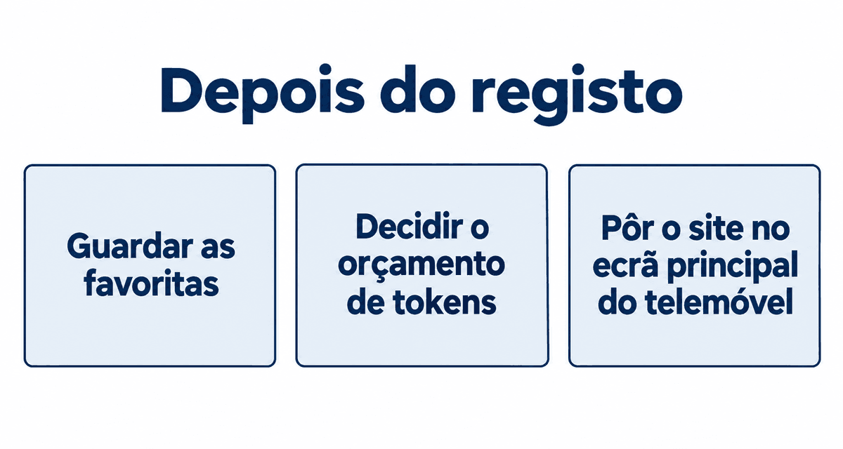 Depois do registo: guardar as favoritas, decidir o orçamento de tokens e pôr o site no ecrã principal do telemóvel