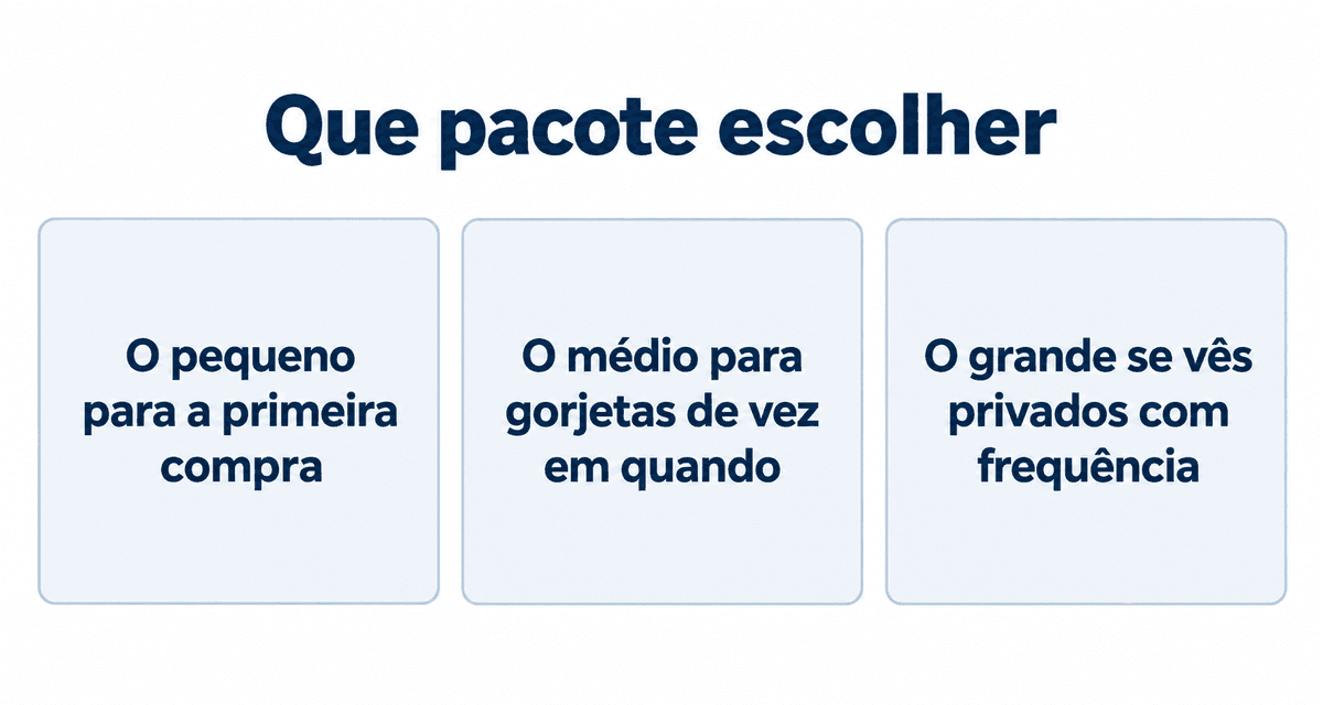 Que pacote escolher: o pequeno para a primeira compra, o médio para gorjetas de vez em quando e o grande se vês shows privados com frequência