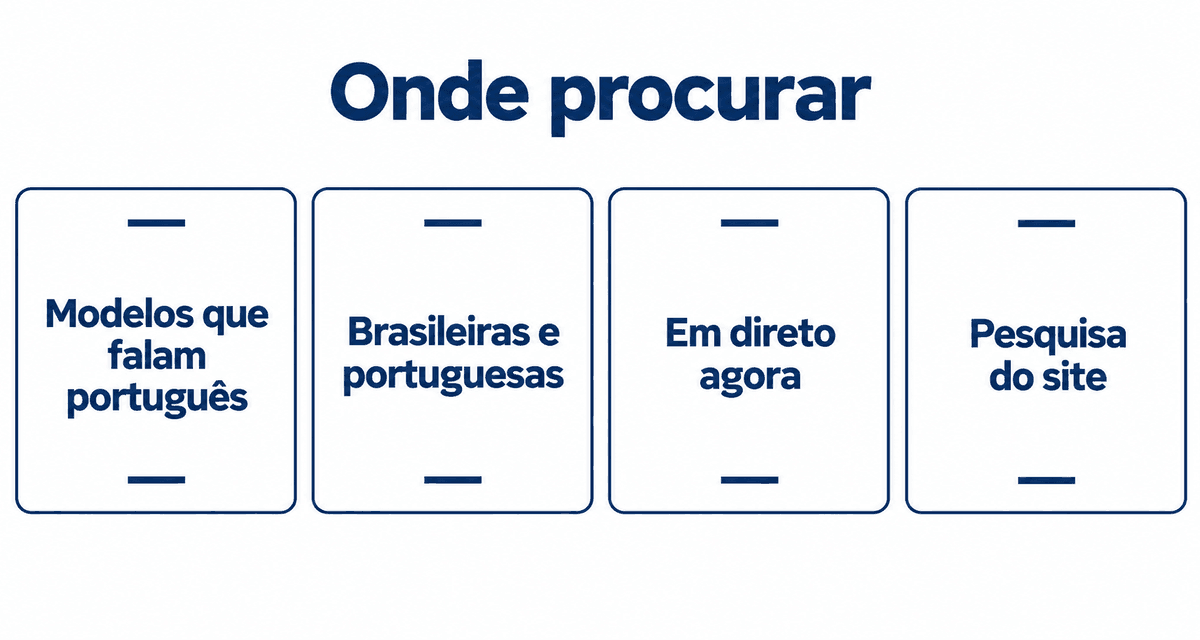 Onde procurar: lista de modelos que falam português, listas de brasileiras e portuguesas, em direto agora e pesquisa do site