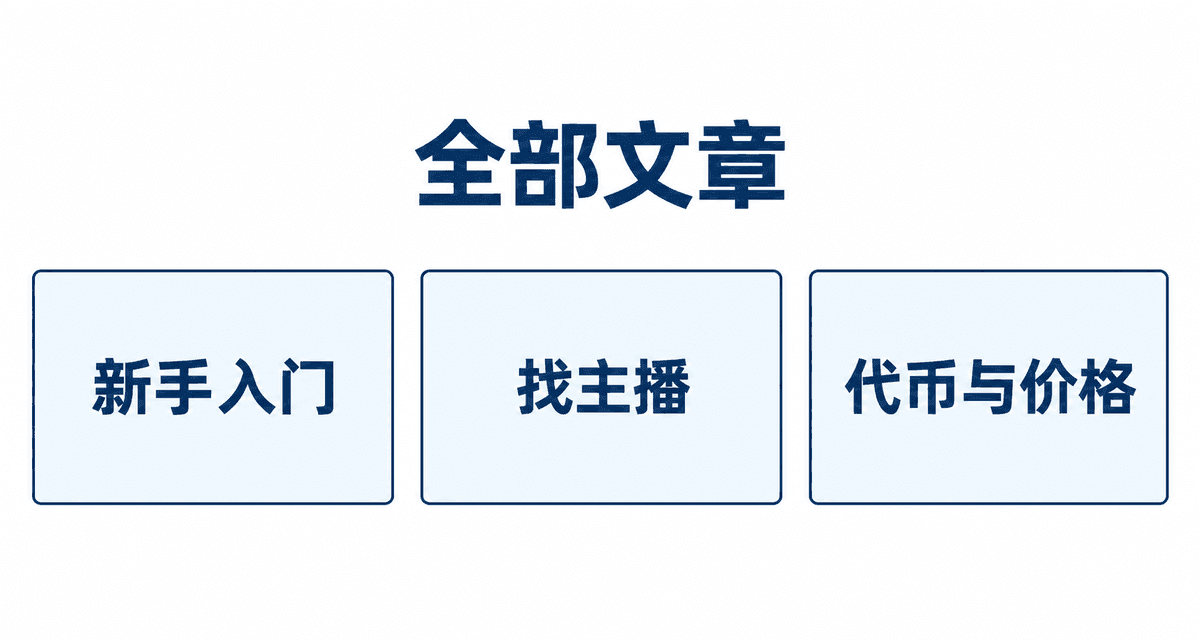 教程文章：新手入门、找主播、代币与价格