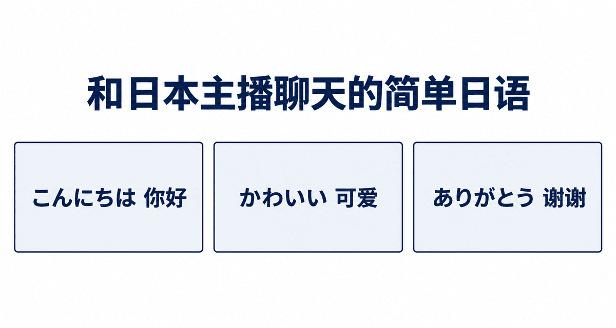 和日本主播聊天的简单日语：こんにちは 你好、かわいい 可爱、ありがとう 谢谢