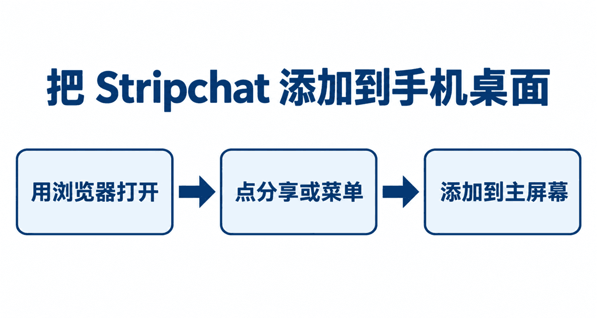 把 Stripchat 添加到手机桌面：用浏览器打开→点分享或菜单→添加到主屏幕
