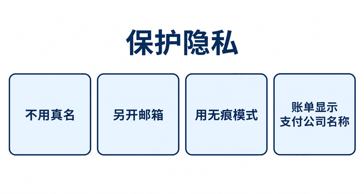 保护隐私：不用真名、另开邮箱、用无痕模式、账单显示支付公司名称