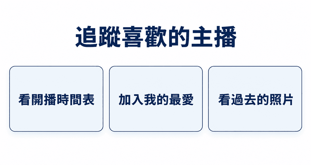追蹤喜歡的主播：看開播時間表、加入我的最愛、看過去的照片