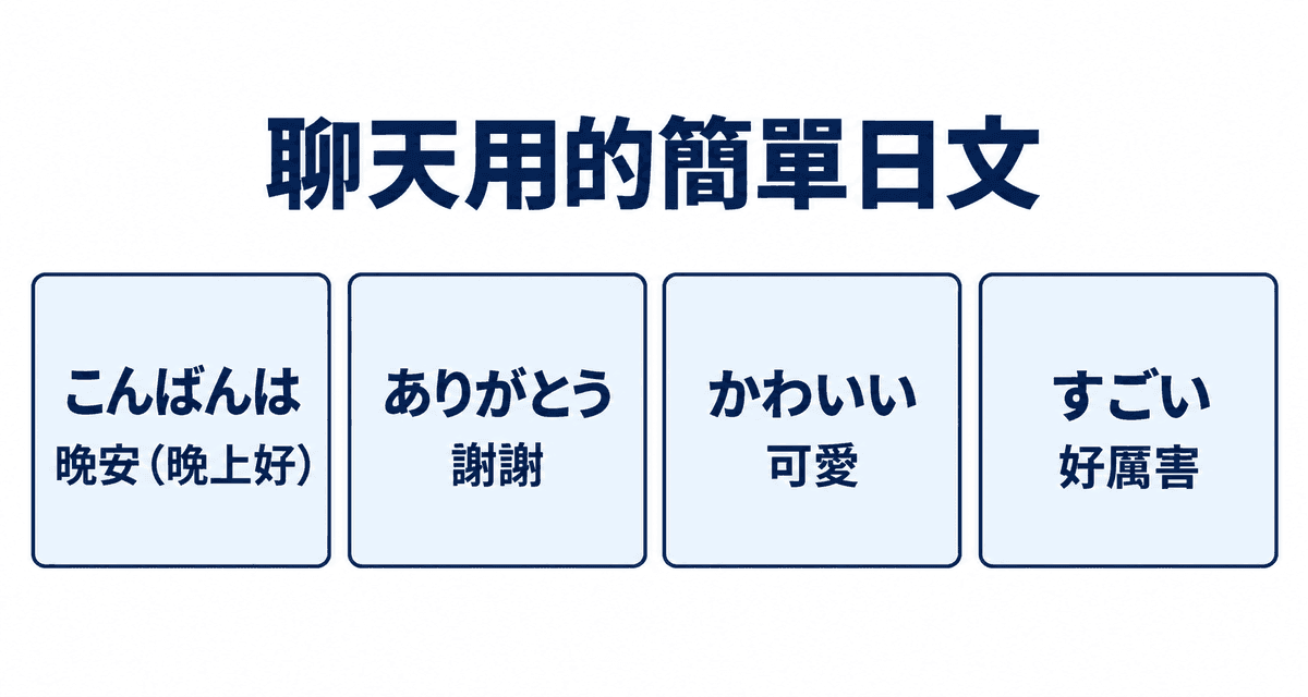 聊天用的簡單日文：こんばんは 晚安（晚上好）、ありがとう 謝謝、かわいい 可愛、すごい 好厲害