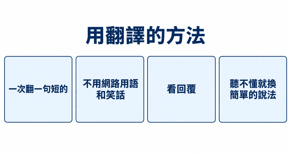 用翻譯的方法：一次翻一句短的、不用網路用語和笑話、看回覆、聽不懂就換簡單的說法