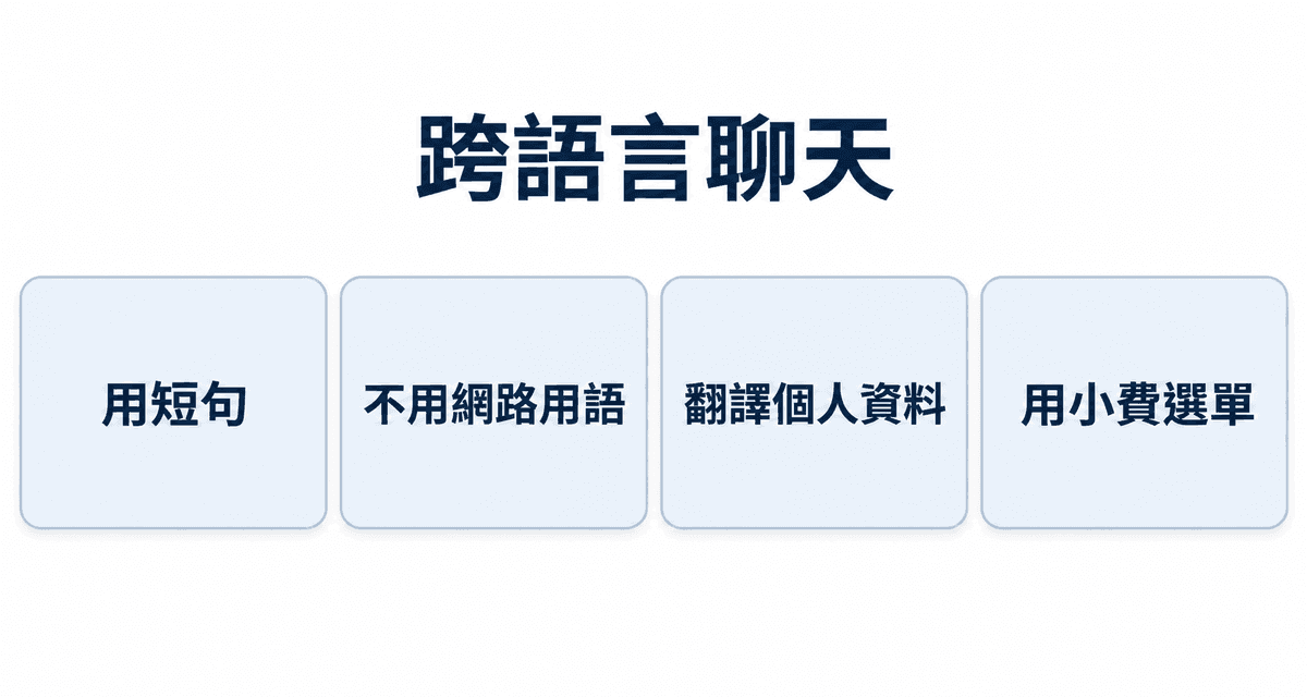 跨語言聊天：用短句、不用網路用語、翻譯個人資料、用小費選單