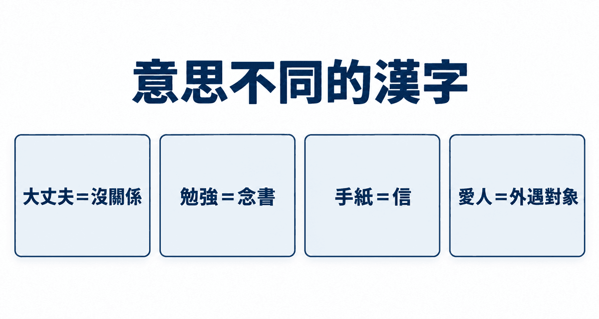 意思不同的漢字：大丈夫＝沒關係、勉強＝念書、手紙＝信、愛人＝外遇對象