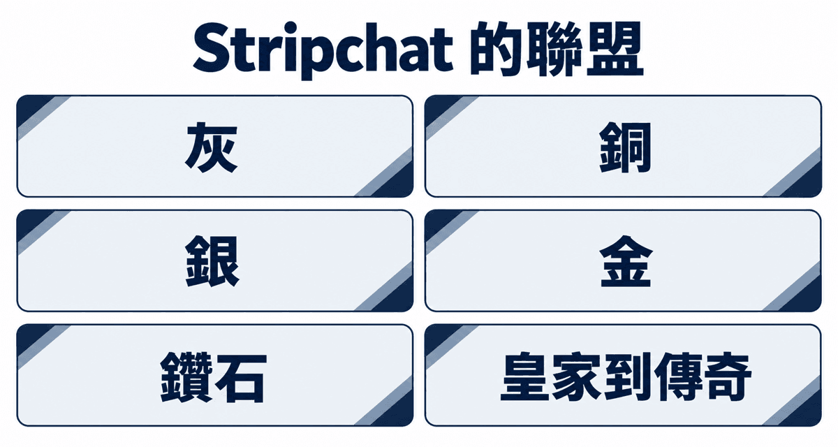 Stripchat 的聯盟：灰、銅、銀、金、鑽石、皇家到傳奇