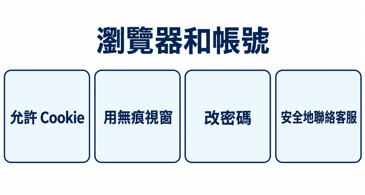 瀏覽器和帳號:允許 Cookie、用無痕視窗、改密碼、安全地聯絡客服