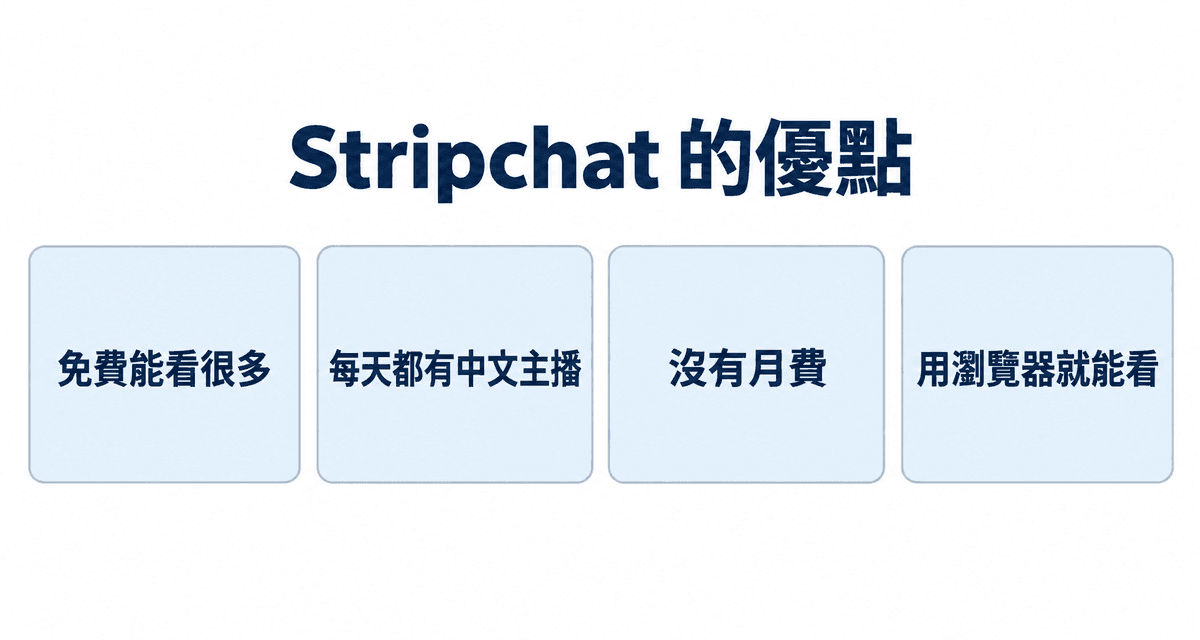 Stripchat 的優點：免費能看很多、每天都有中文主播、沒有月費、用瀏覽器就能看