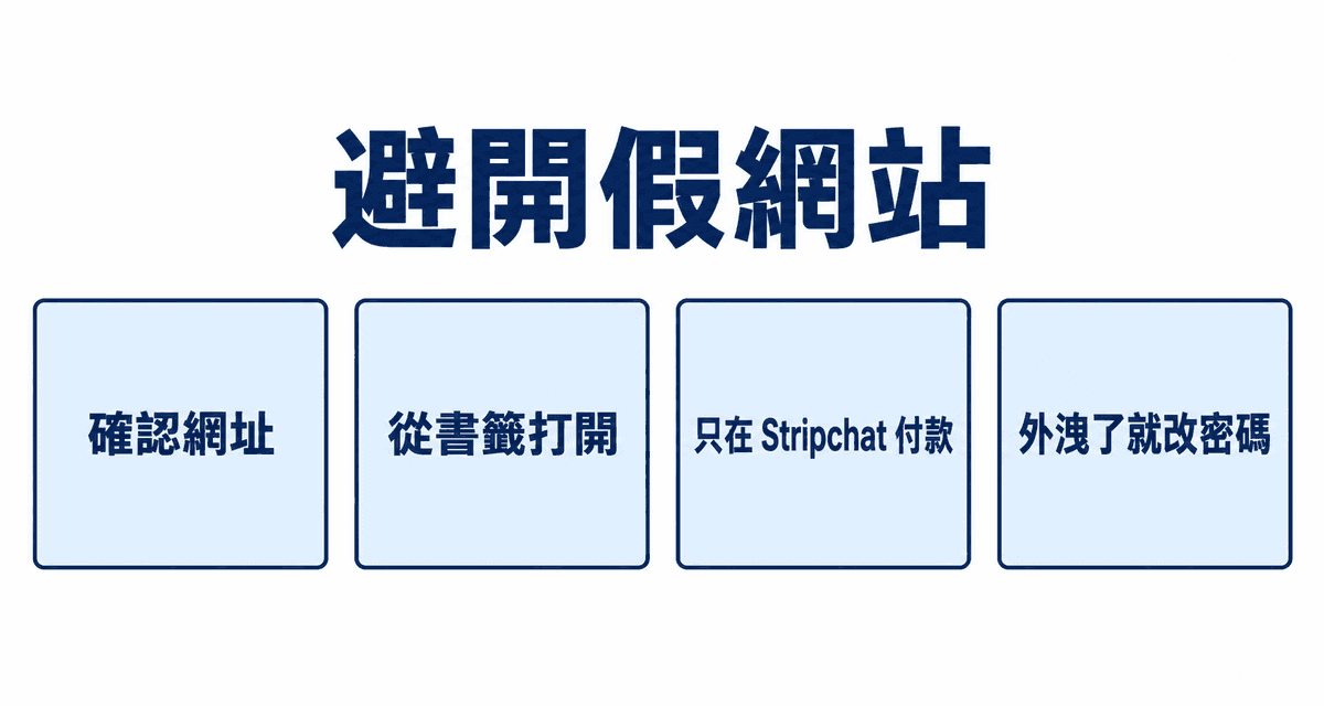避開假網站：確認網址、從書籤打開、只在 Stripchat 付款、外洩了就改密碼