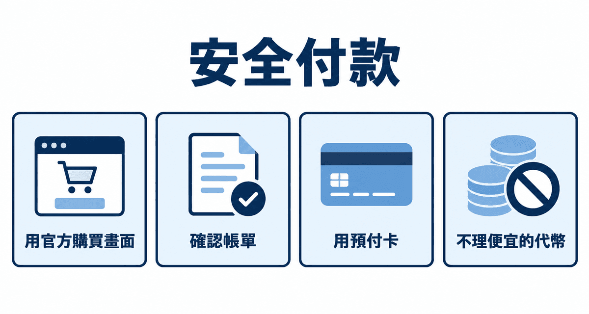 安全付款：用官方購買畫面、確認帳單、用預付卡、不理便宜的代幣