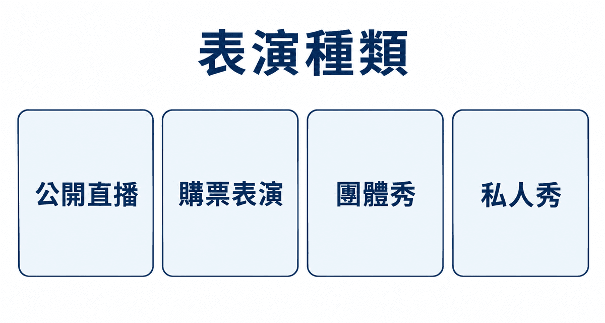 表演種類：公開直播、購票表演、團體秀、私人秀
