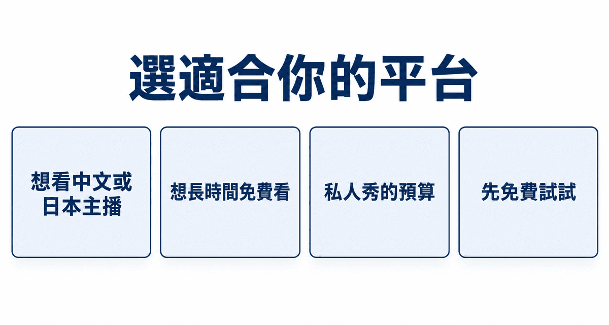 選適合你的平台:想看中文或日本主播、想長時間免費看、私人秀的預算、先免費試試