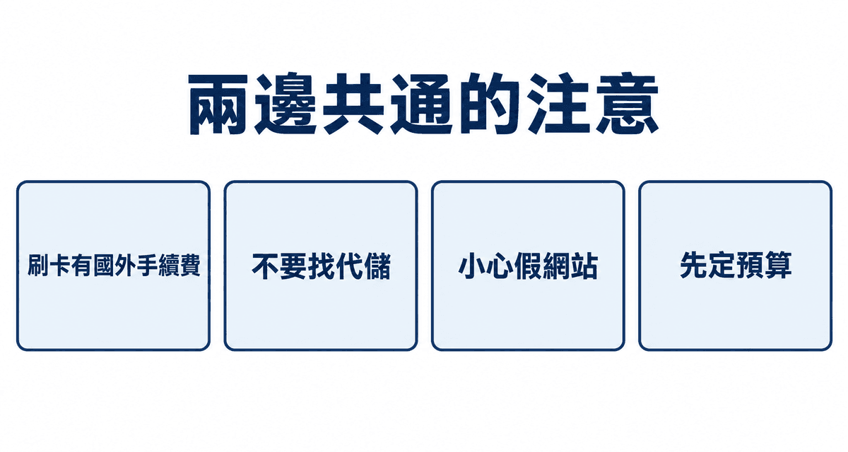 兩邊共通的注意:刷卡有國外手續費、不要找代儲、小心假網站、先定預算