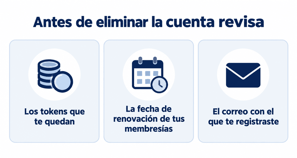 Antes de eliminar la cuenta revisa: los tokens que te quedan, la fecha de renovación de tus membresías y el correo con el que te registraste