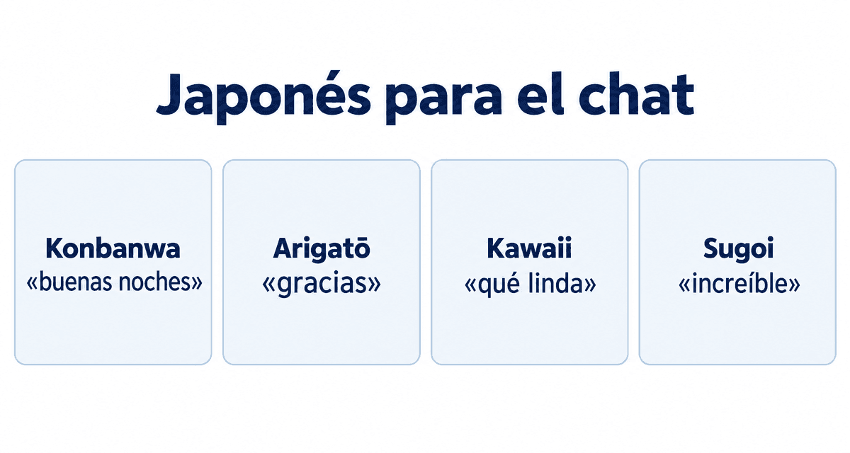 Japonés para el chat: konbanwa («buenas noches»), arigatō («gracias»), kawaii («qué linda») y sugoi («increíble»)