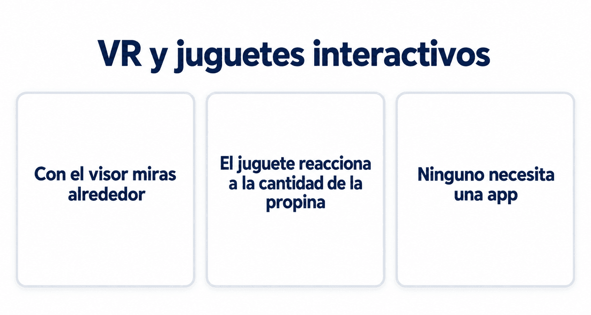 VR y juguetes interactivos: con el visor miras alrededor, el juguete reacciona a la cantidad de la propina y ninguno necesita una app