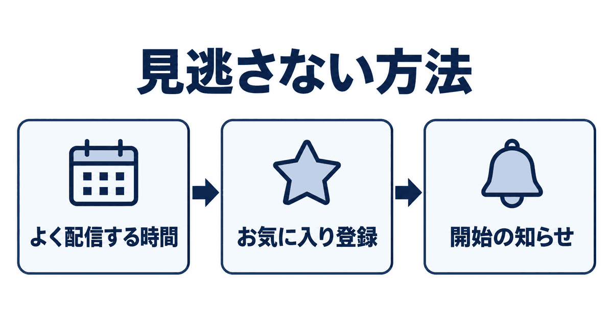 見逃さない方法:よく配信する時間、お気に入り登録、開始の知らせ