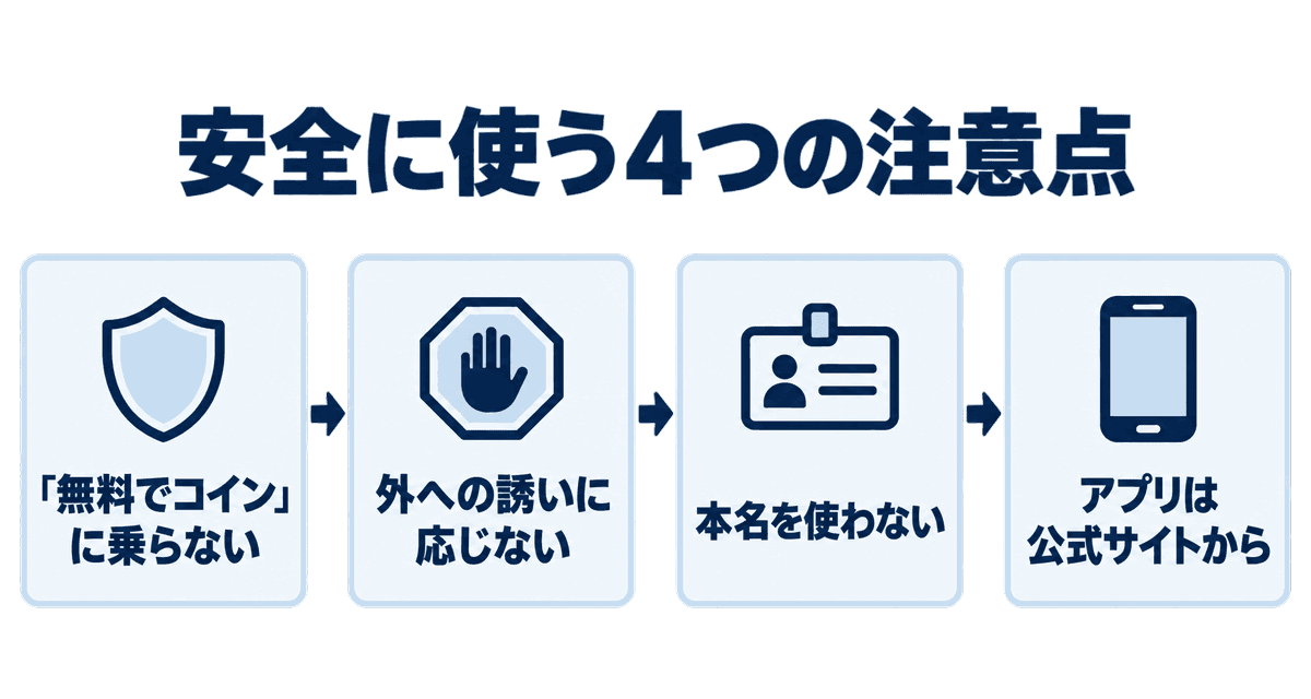 安全に使う4つの注意点:無料でコインに乗らない、外への誘いに応じない、本名を使わない、アプリは公式サイトから
