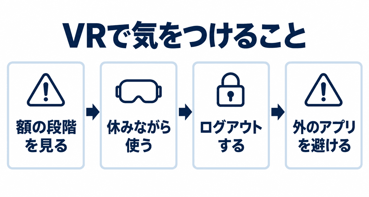 VRで気をつけること:額の段階を見る、休みながら使う、ログアウトする、外のアプリを避ける