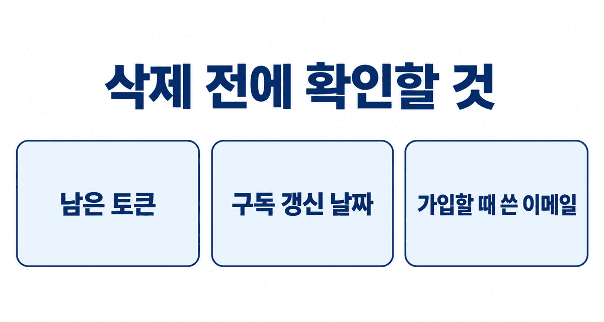 계정을 삭제하기 전에 확인할 것: 남은 토큰, 구독 갱신 날짜, 가입할 때 쓴 이메일