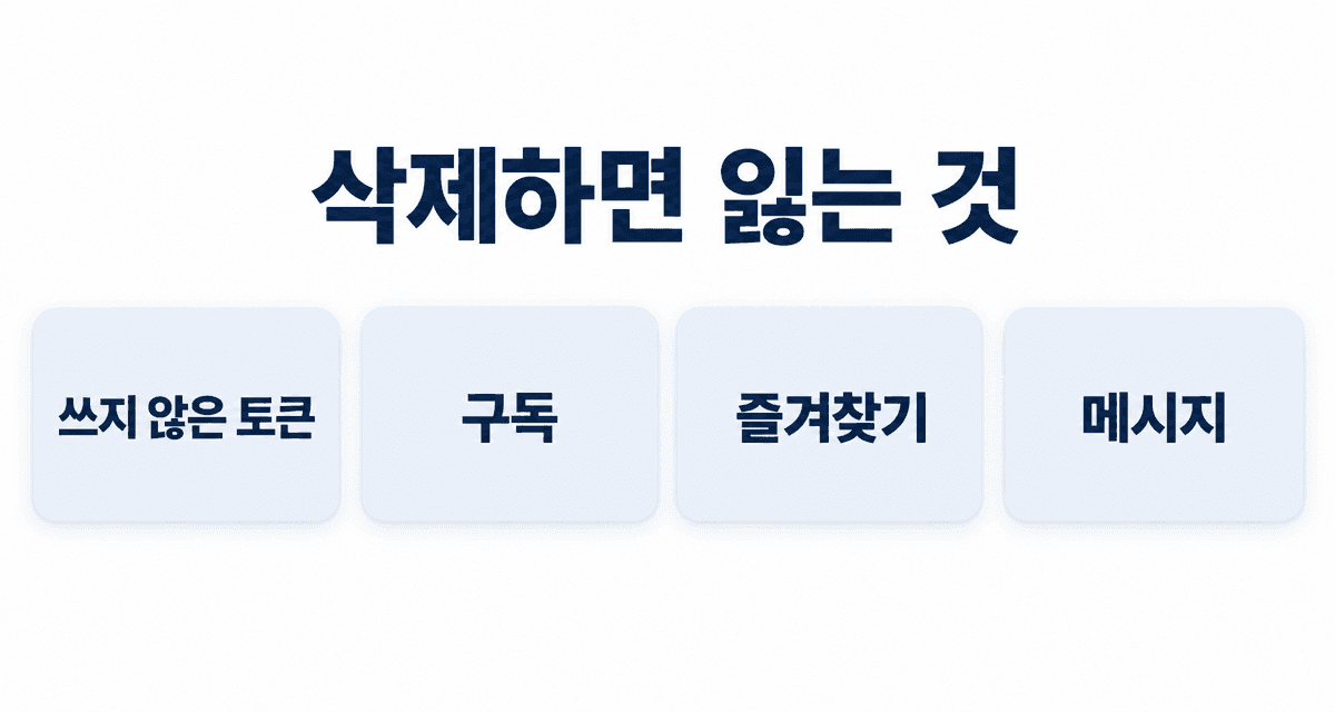 계정을 삭제하면 잃는 것: 쓰지 않은 토큰, 구독, 즐겨찾기, 메시지