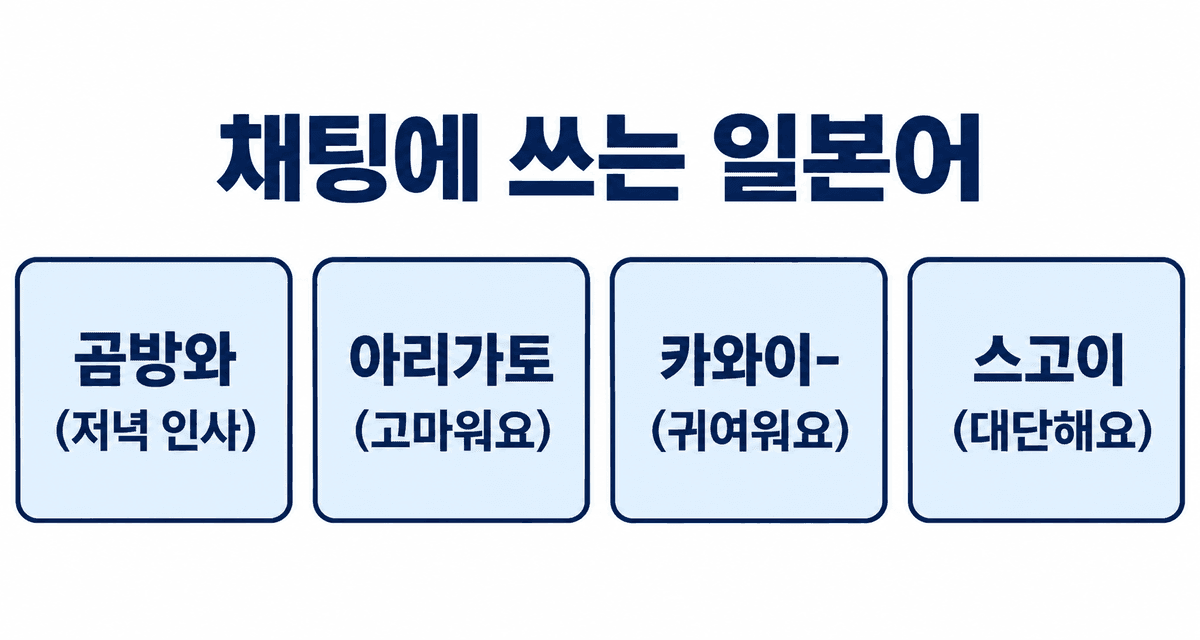 채팅에 쓰는 일본어: 곰방와(저녁 인사), 아리가토(고마워요), 카와이이(귀여워요), 스고이(대단해요)